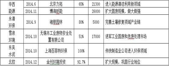 918博天堂btt(й)ٷվ